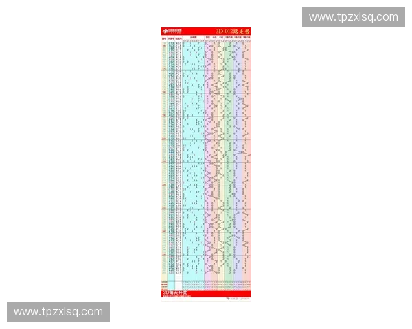 三d开奖直播最新趋势全面解析揭示号码规律与开奖背后精彩故事
